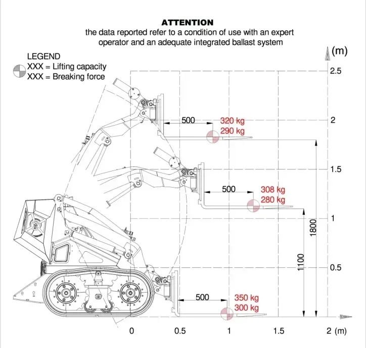 WorkyQuad wx21 HF dimensions