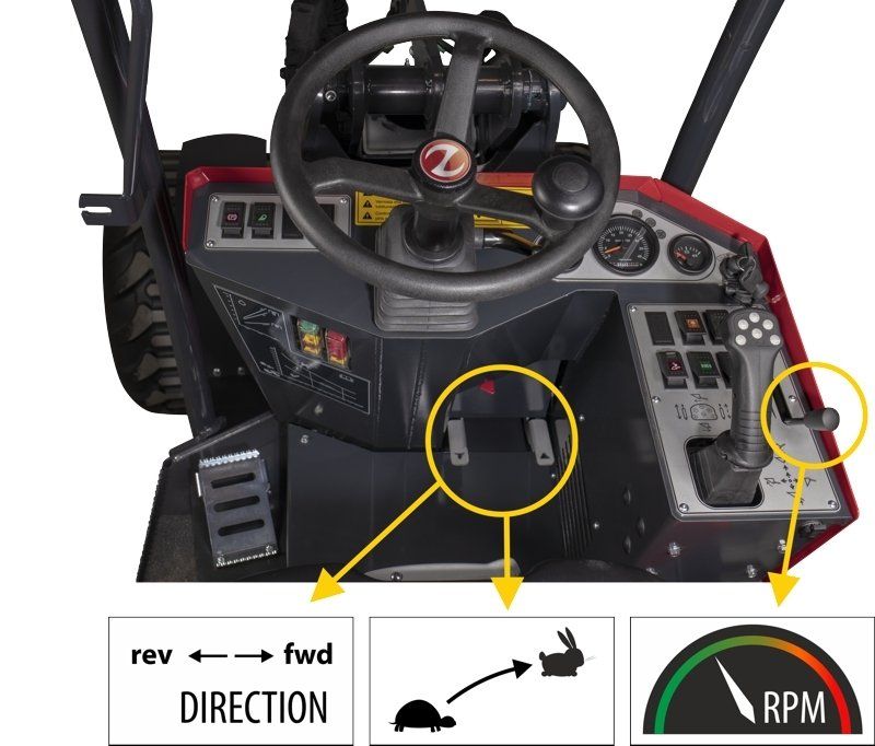 EasyDrive