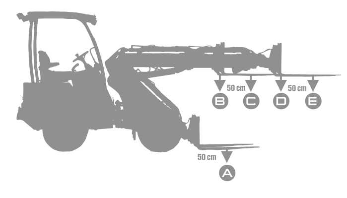 Norcar a7045 Tipping Load
