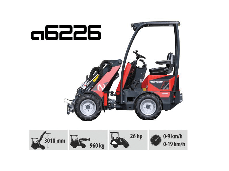 Norcar a6026 Miniloader for sale or hire from Green Plant