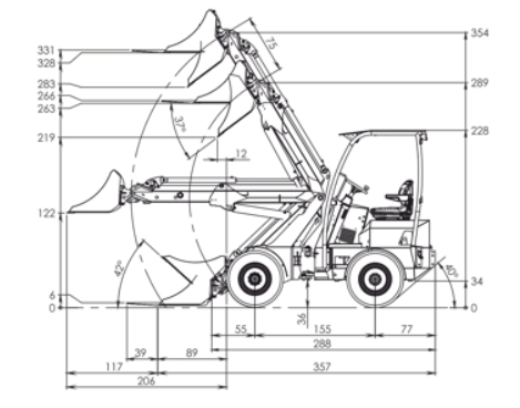 Norcar a7045 Load Height