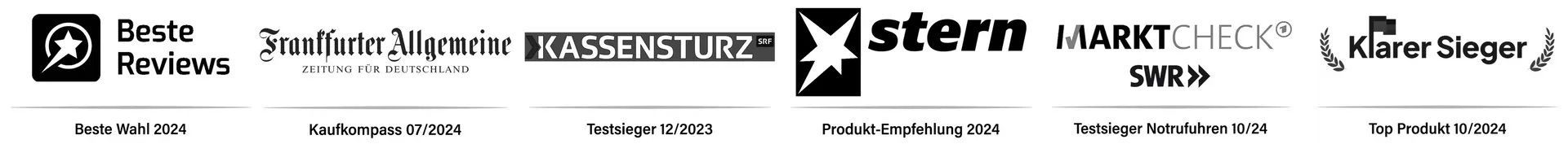 Testsieger im Kassensturz – James Notrufuhr B8 von Vitatel