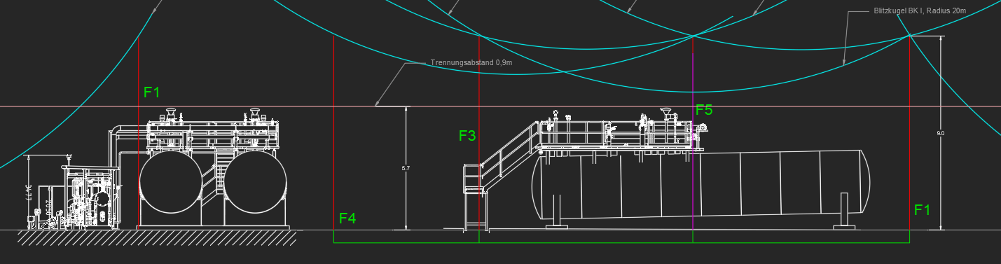 Planung der getrennten Blitzschutzfangeinrichtung für ein Tanklager