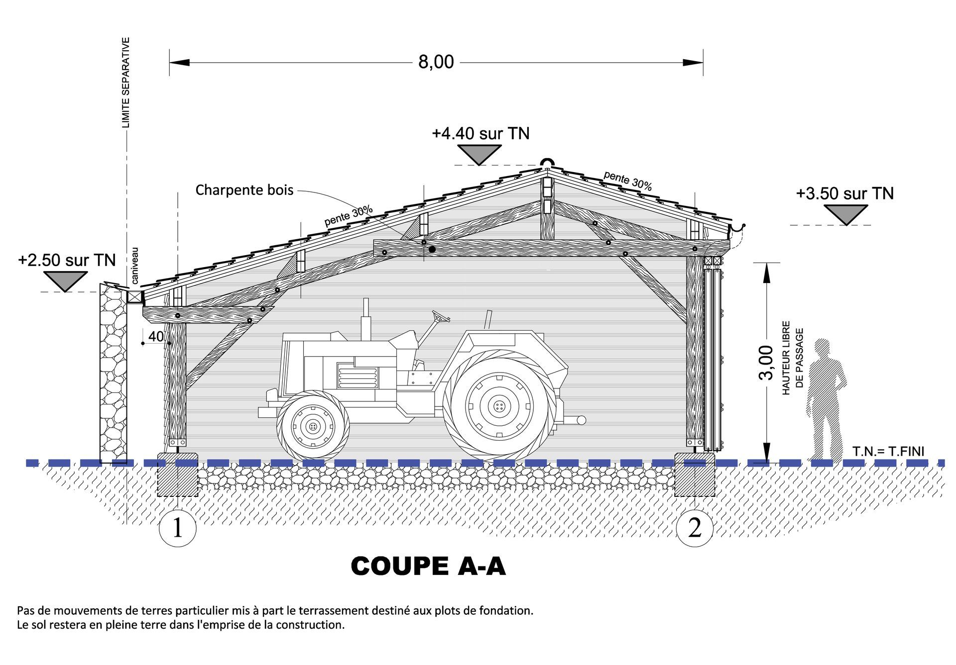 Aménagement complet d'un plateau de 180 m²
