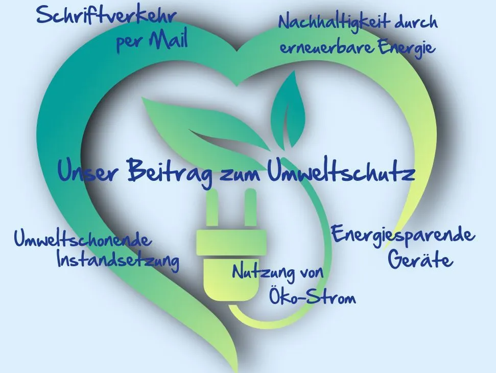 Klimaschützer und Umweltschutz