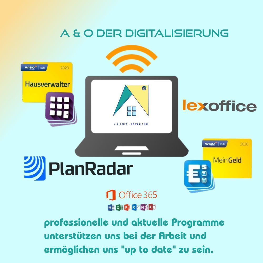 Software Digitalisierung