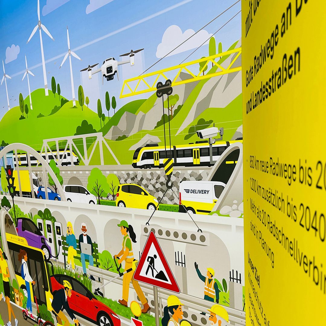 Das Bild zeigt eine Teichnung zum Thema Mobilität