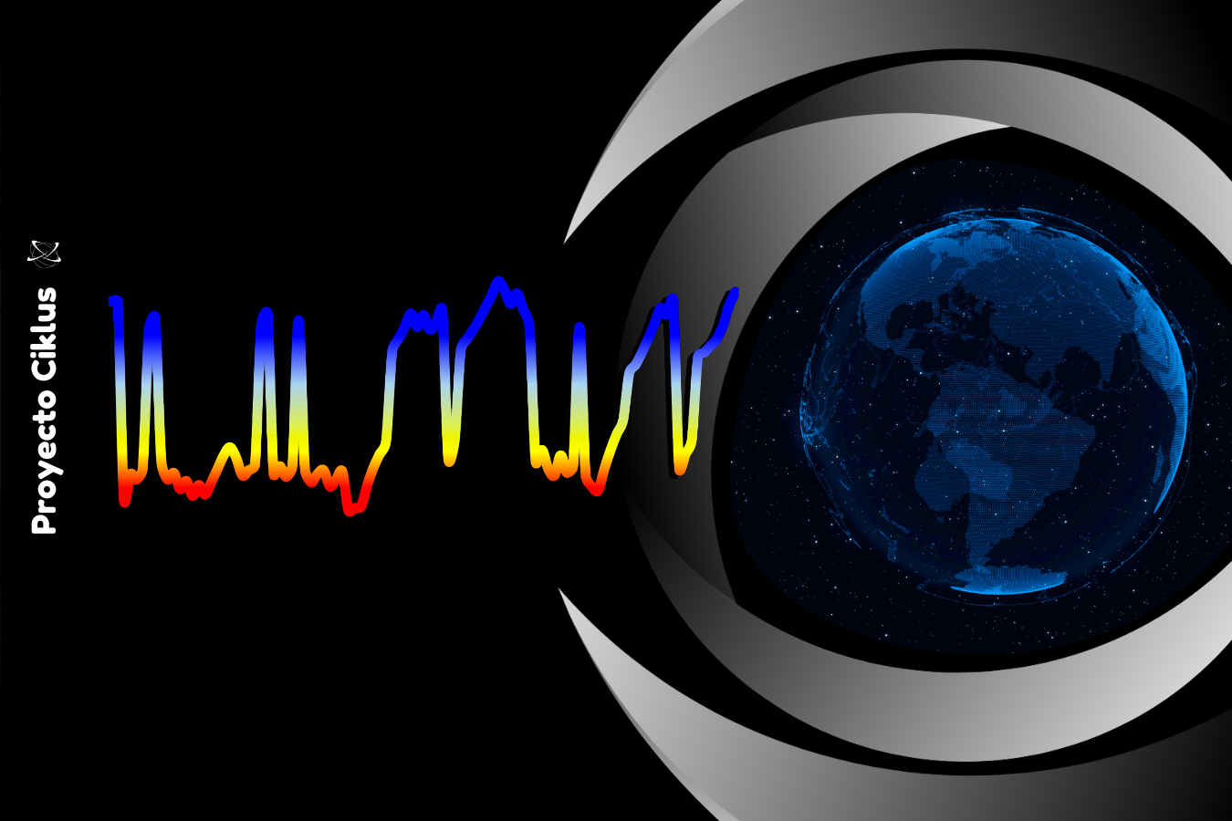 Índice cíclico, Indice cyclique, Cyclical index