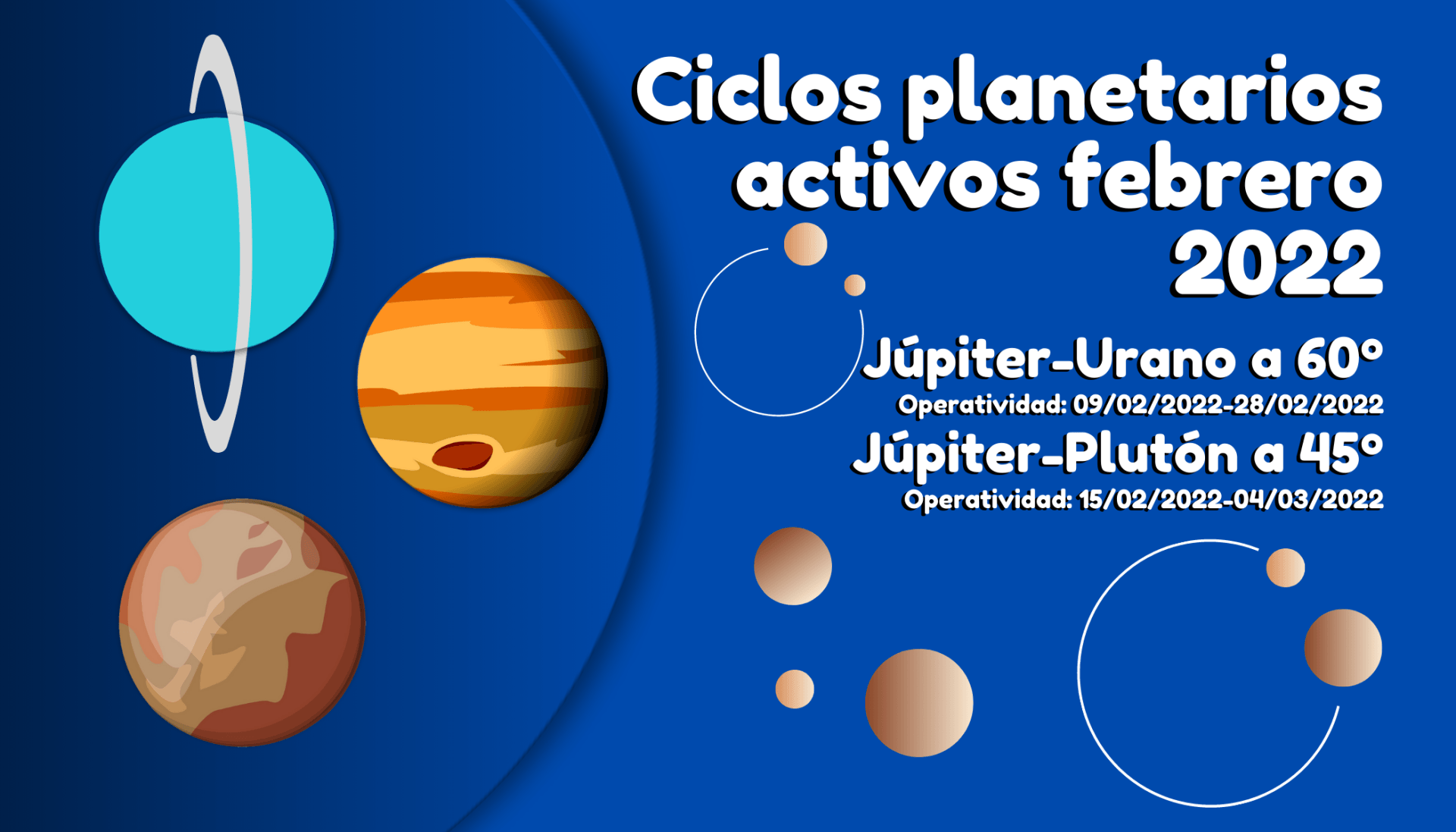 Grandes ciclos planetarios activos en febrero del 2022: Grandes ciclos planetarios activos en febrero del 2022: