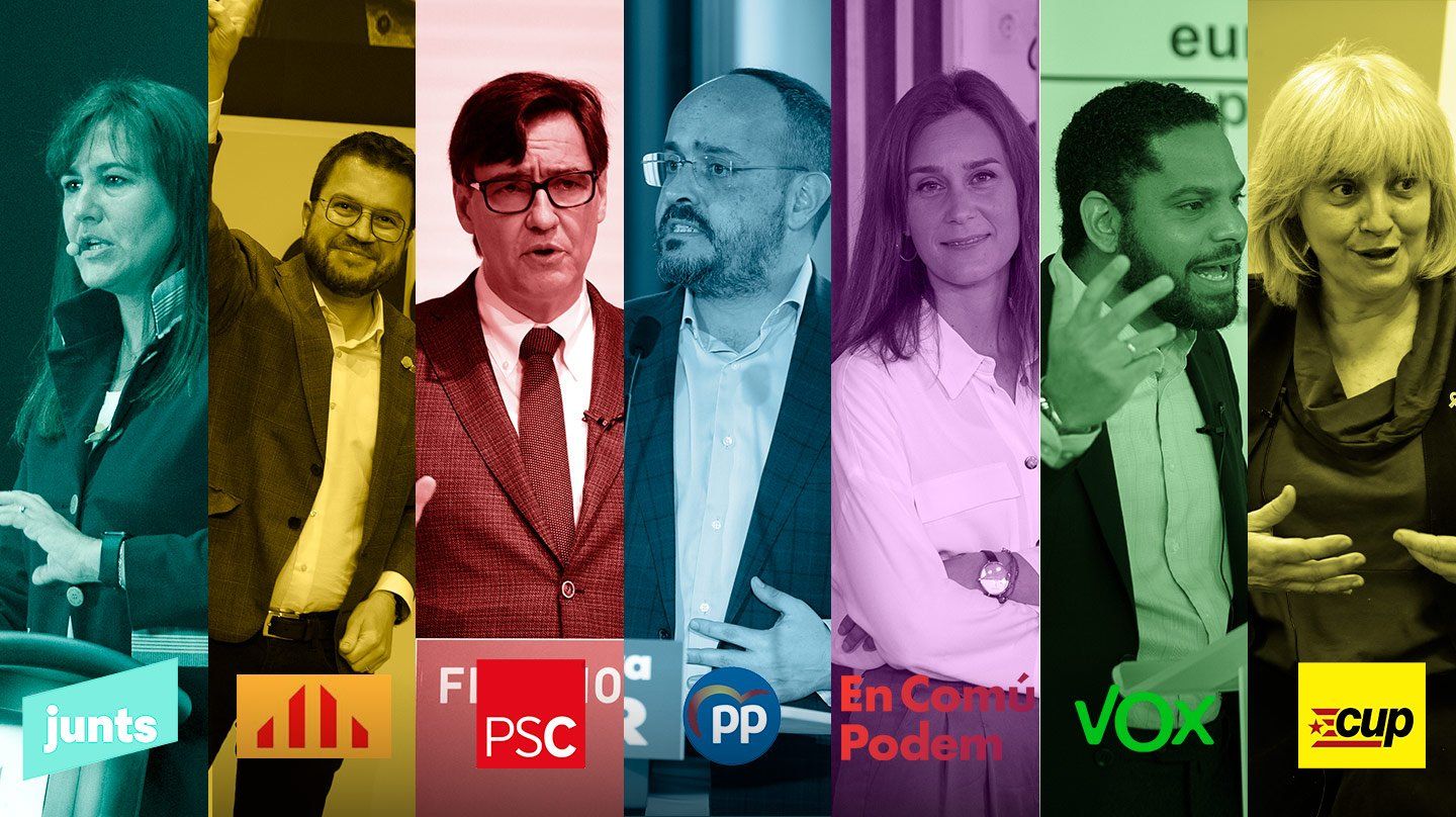 Elecciones