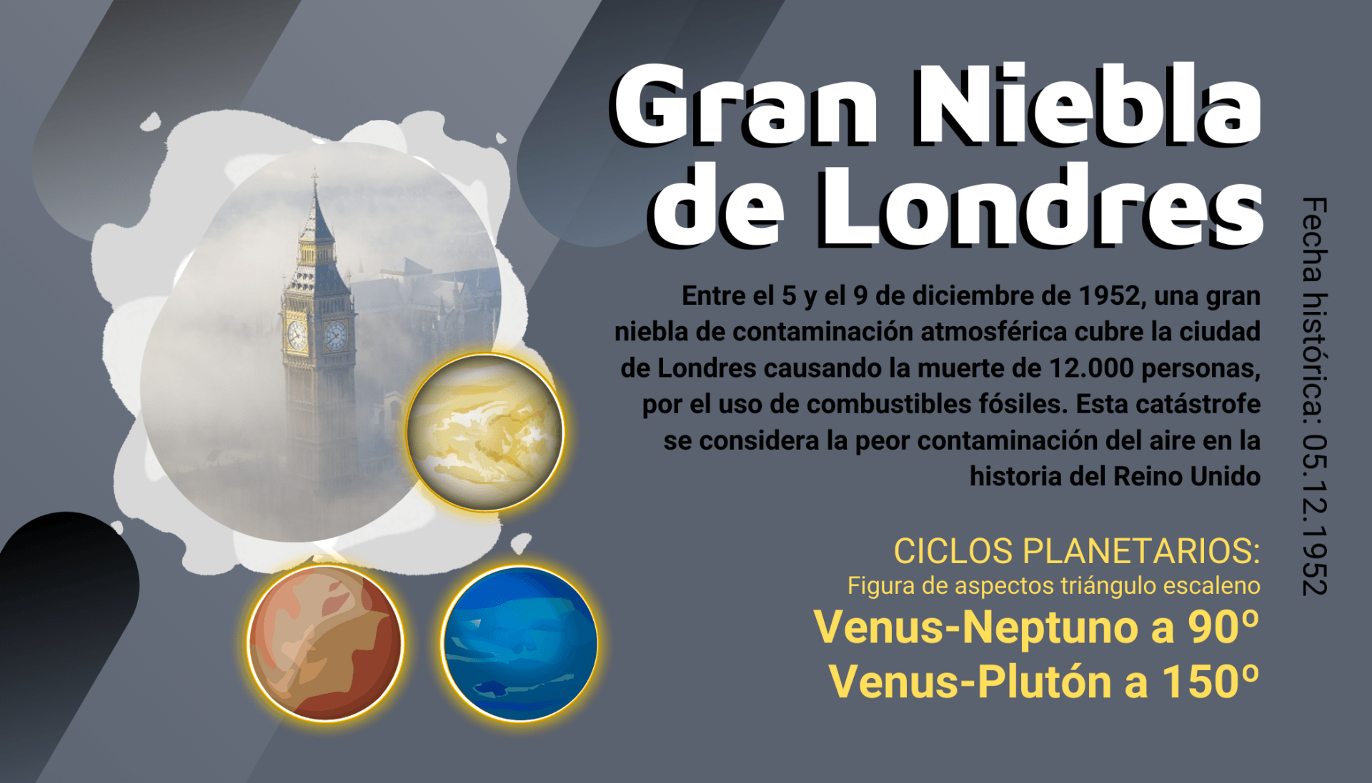 Gran niebla de Londres 1952