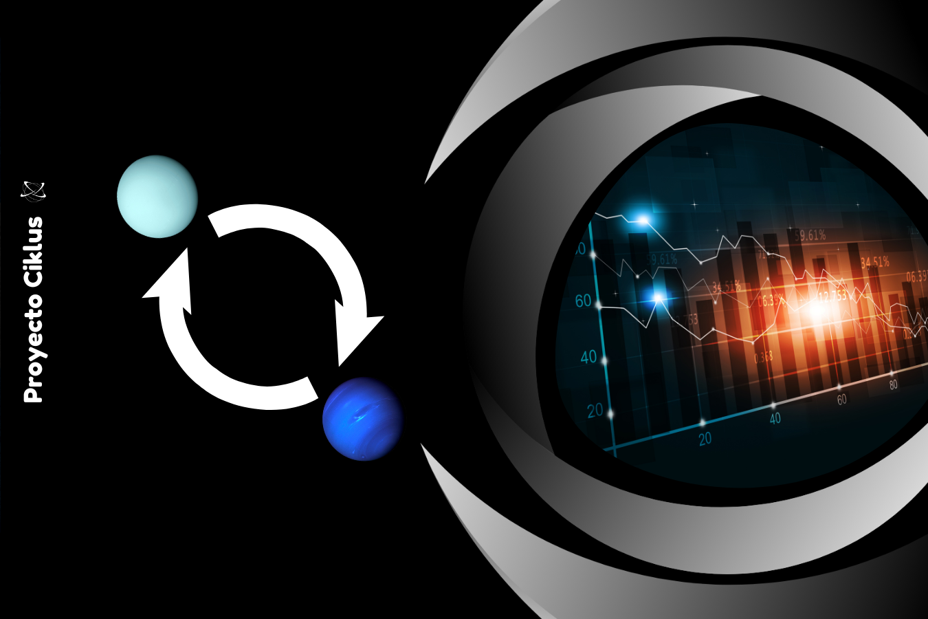 Pronósticos, Predicciones, Pronósticos astrológicos, Predicciones astrológicas, 2024, Efemérides para la historia 2024