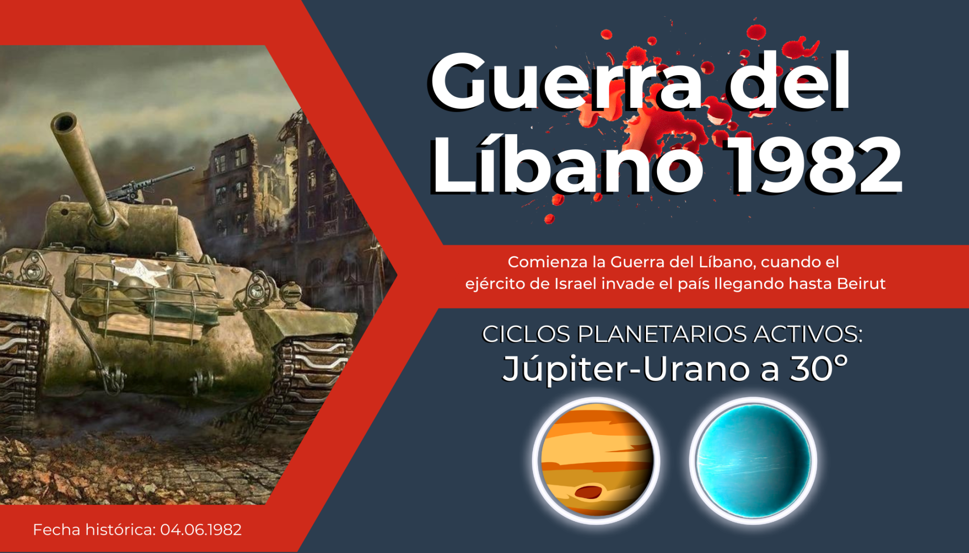 Guerra del Líbano 1982