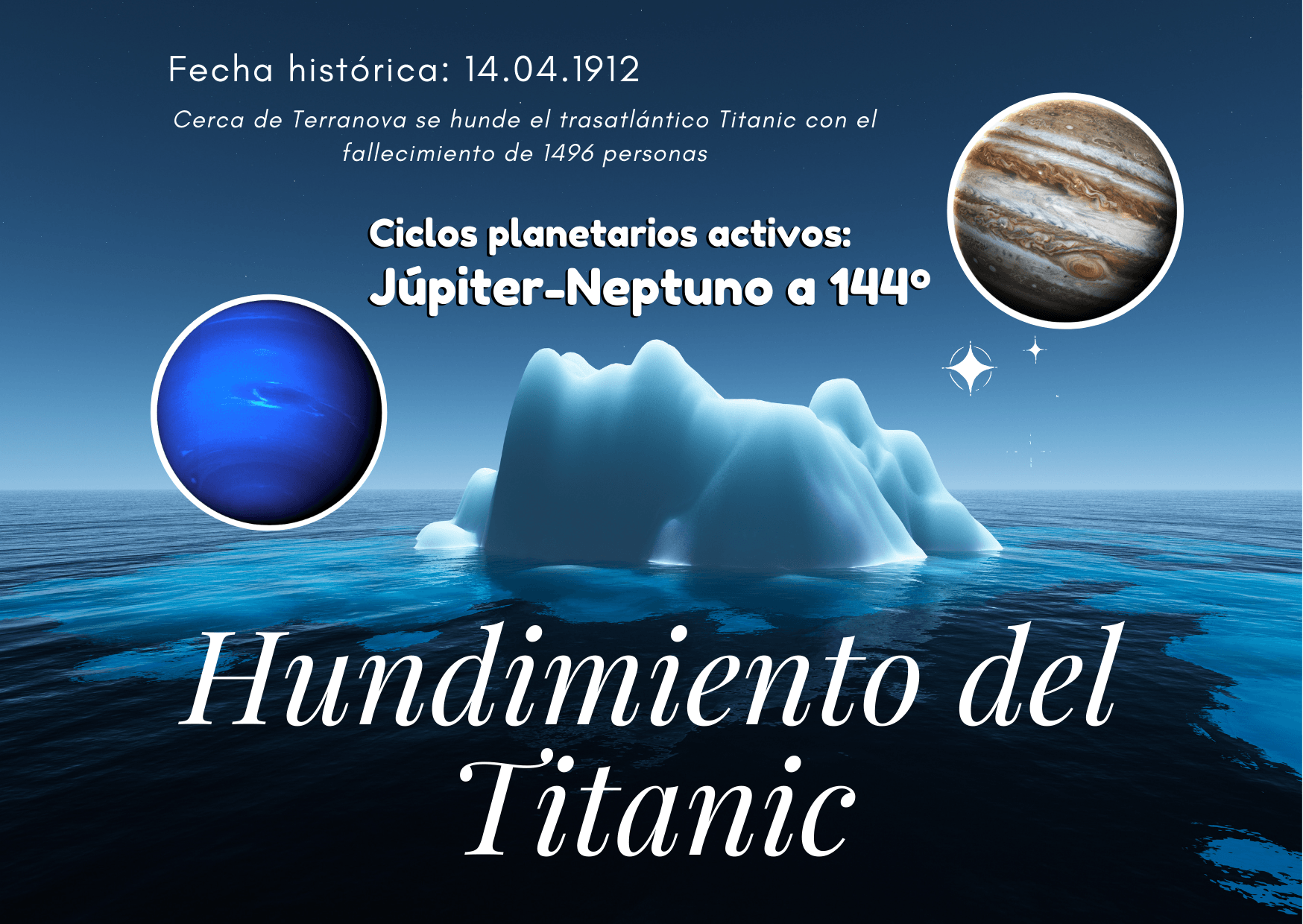 Hundimiento del Titanic 1912