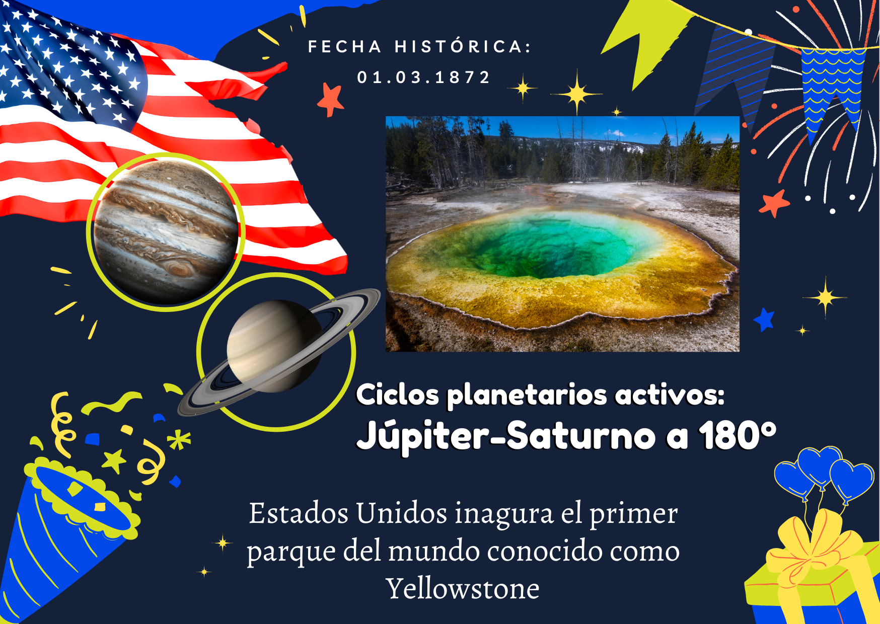 Inauguración parque Yellowstone 1872