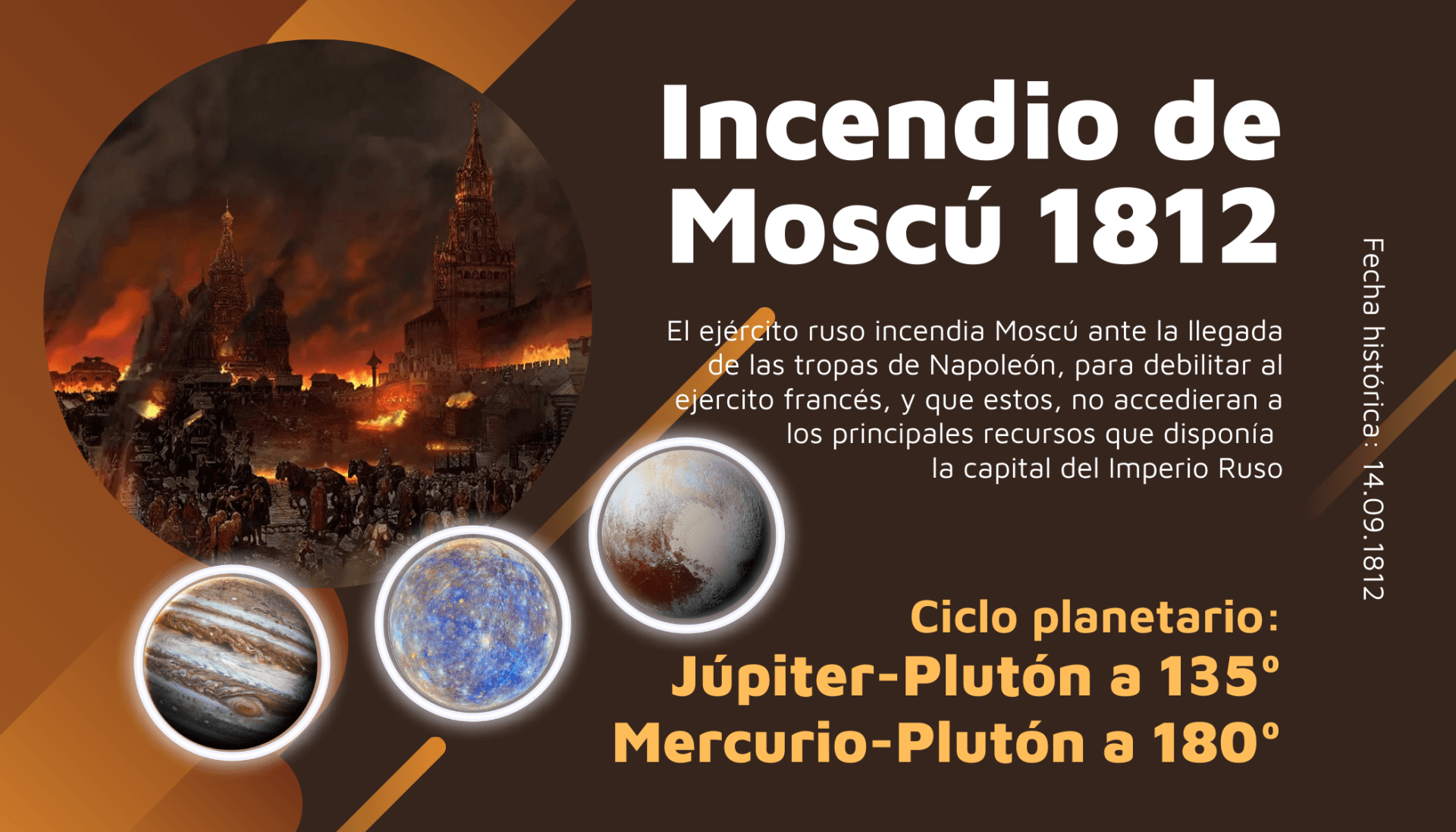Incendio de Moscú 1812