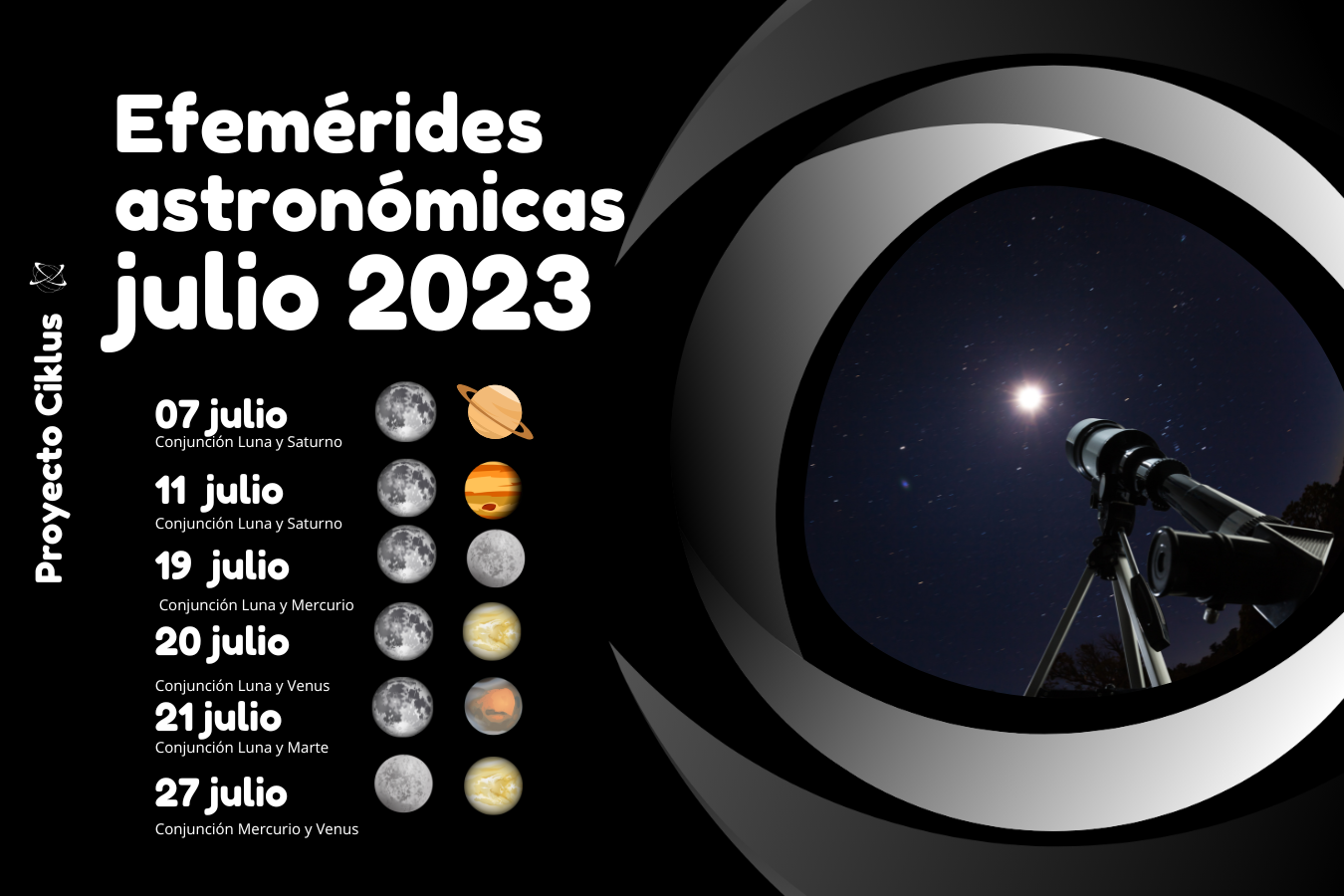 Efemérides astronómicas abril 2023 Astronomía abril 2023