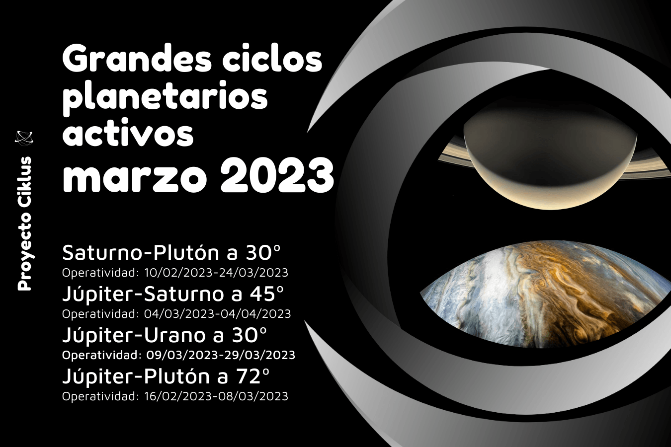 Grandes ciclos planetarios activos en marzo del 2023 Grandes ciclos planetarios activos en marzo del 2023