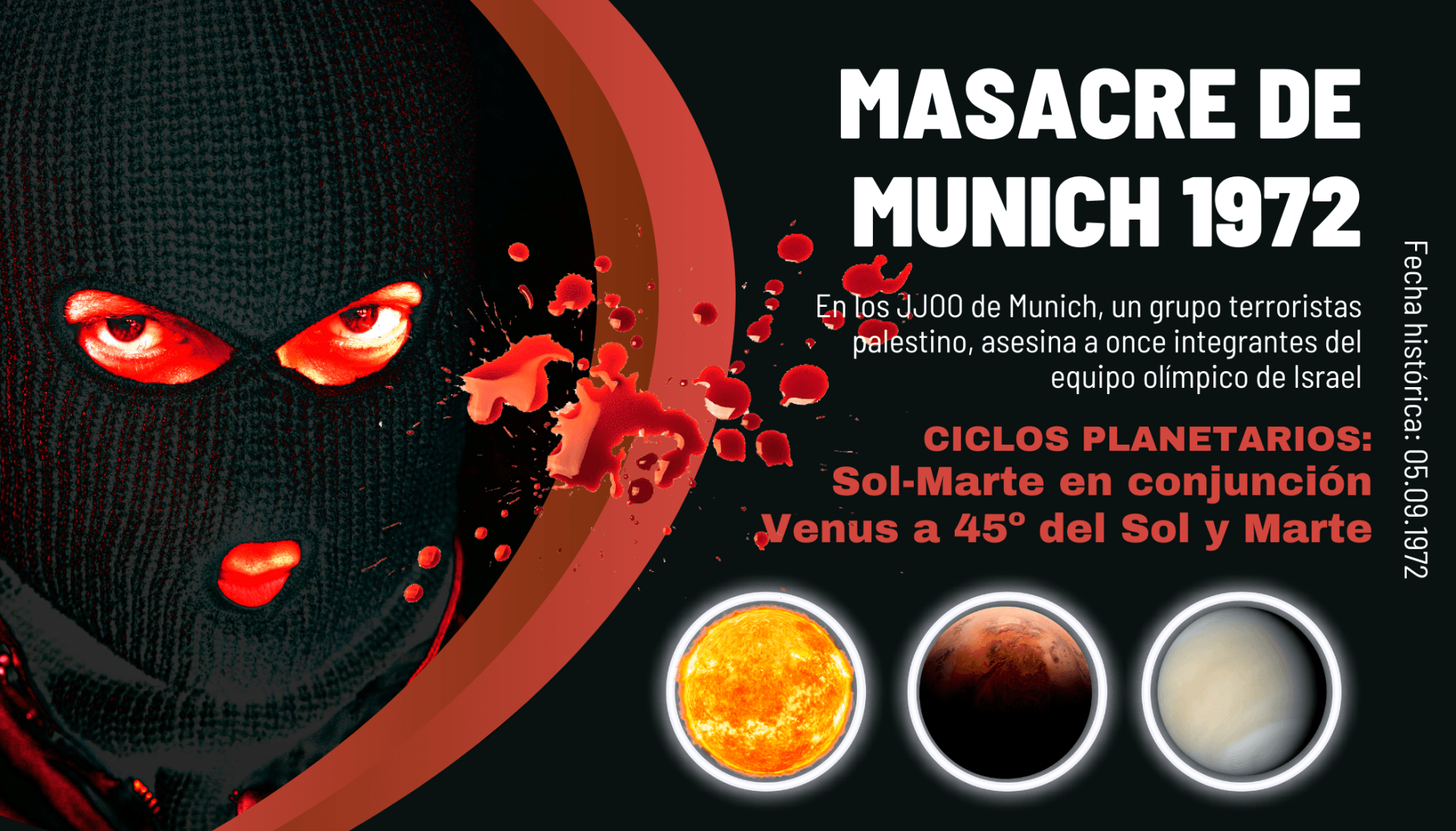 Masacre de Múnich 1972