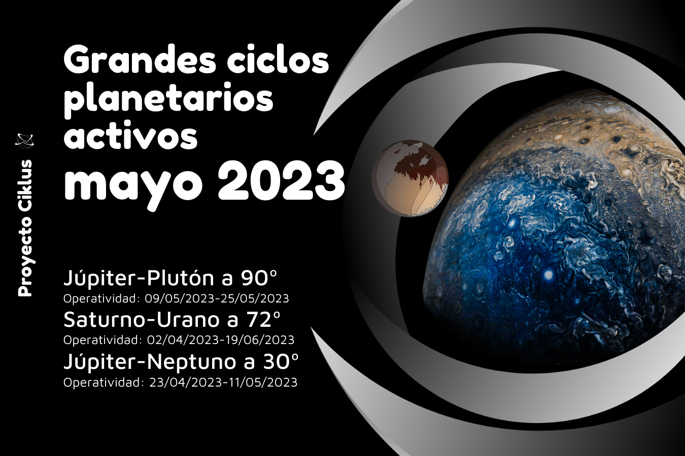 Pronósticos 2023, predicciones 2023, predicciones astrológicas, astrología 2023