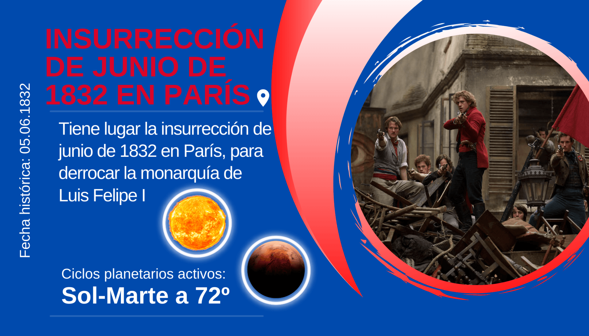 Insurrección de junio de 1832 en París