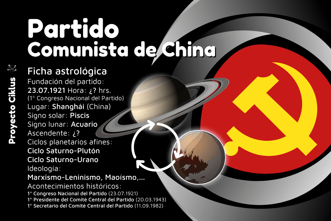 Partido Comunista de China, Partido Comunista Chino, Xi Jimping