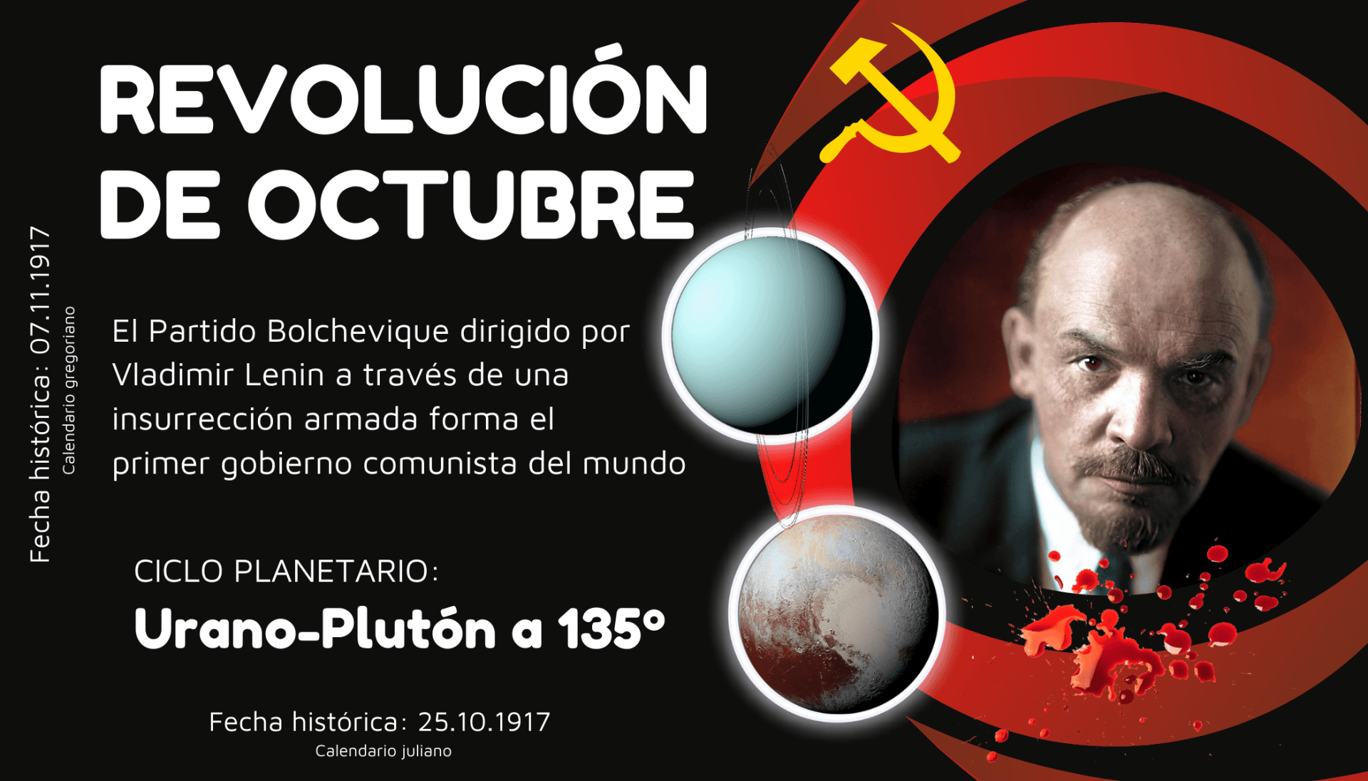 Revolución de Octubre de 1917, Revolución Rusa