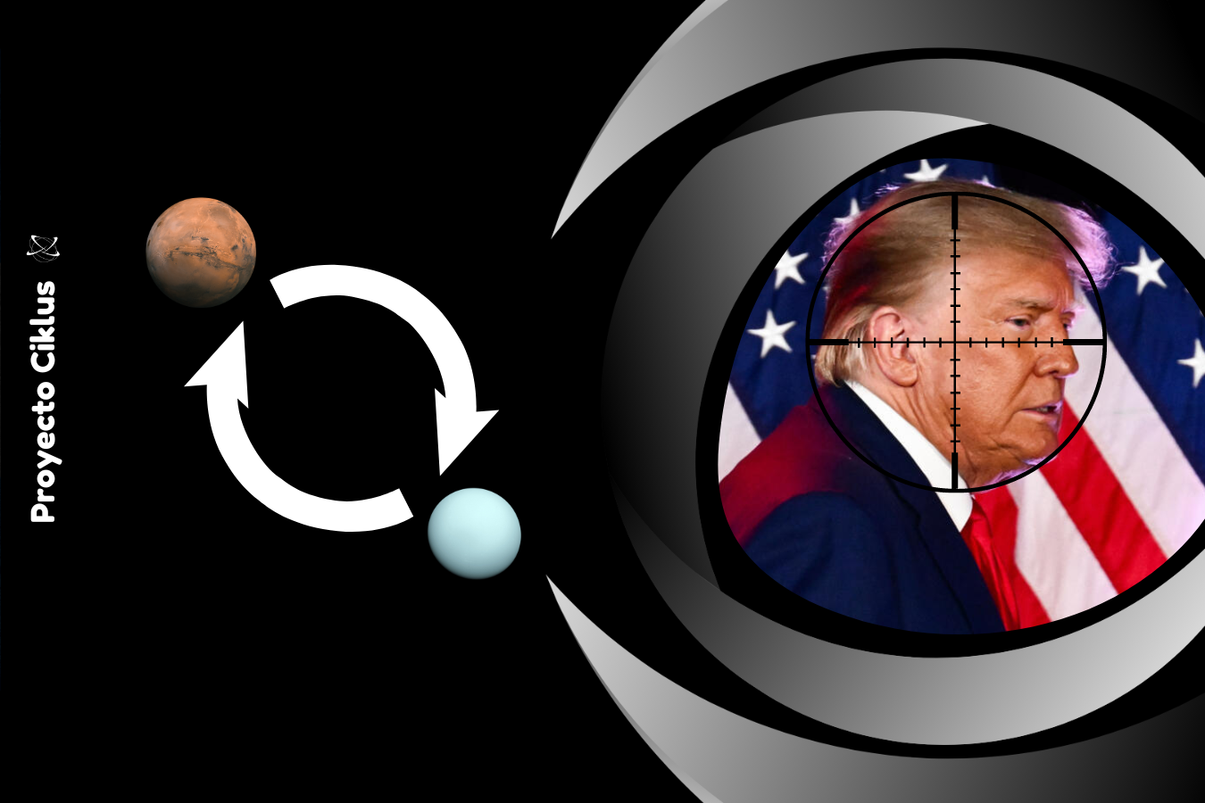 Magnicidio, intento de asesinato de Donald Trump, Trump, Donald Trump