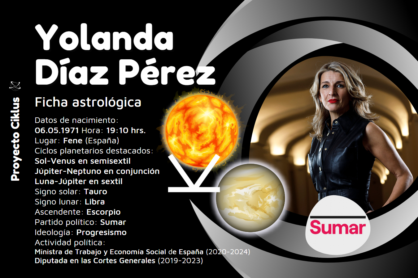 Yolanda Díaz