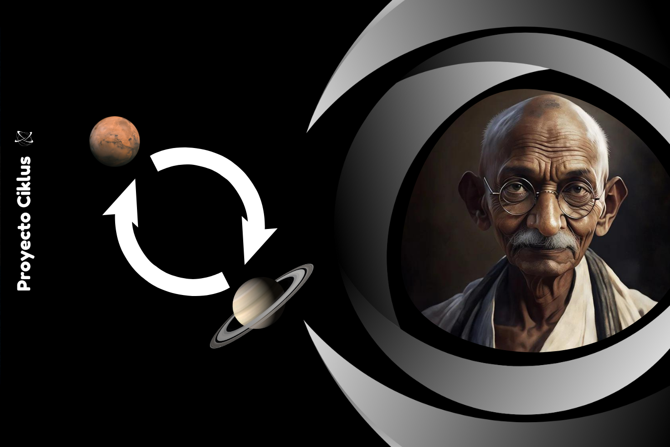 Efemérides para la historia 2020