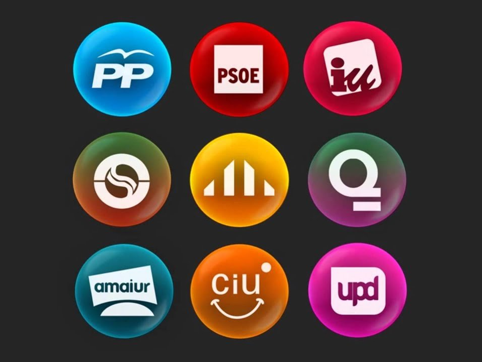 Partidos políticos