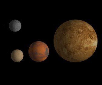 Pequeños ciclos planetarios