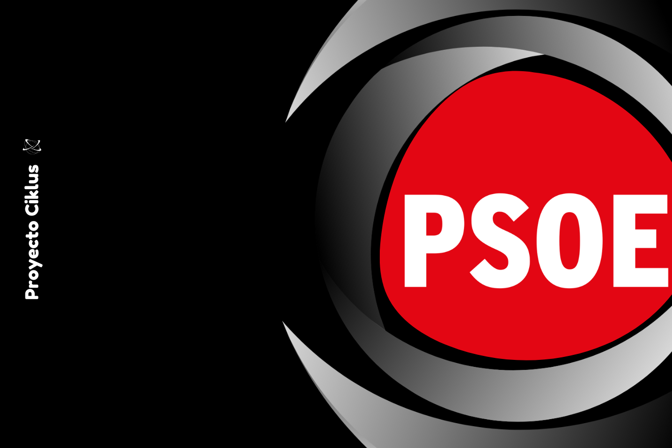 Partidos políticos