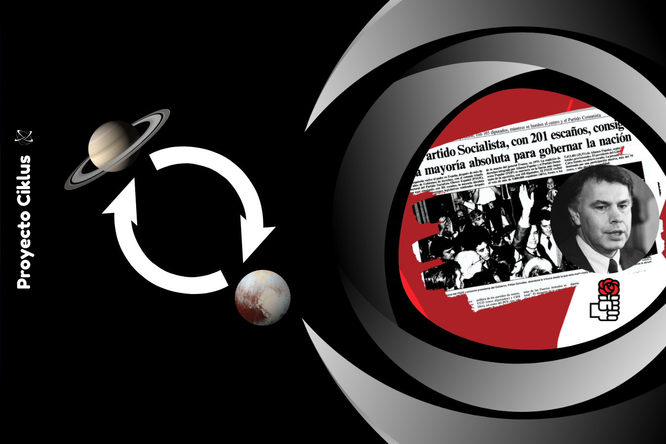 Efemérides para la historia 2022