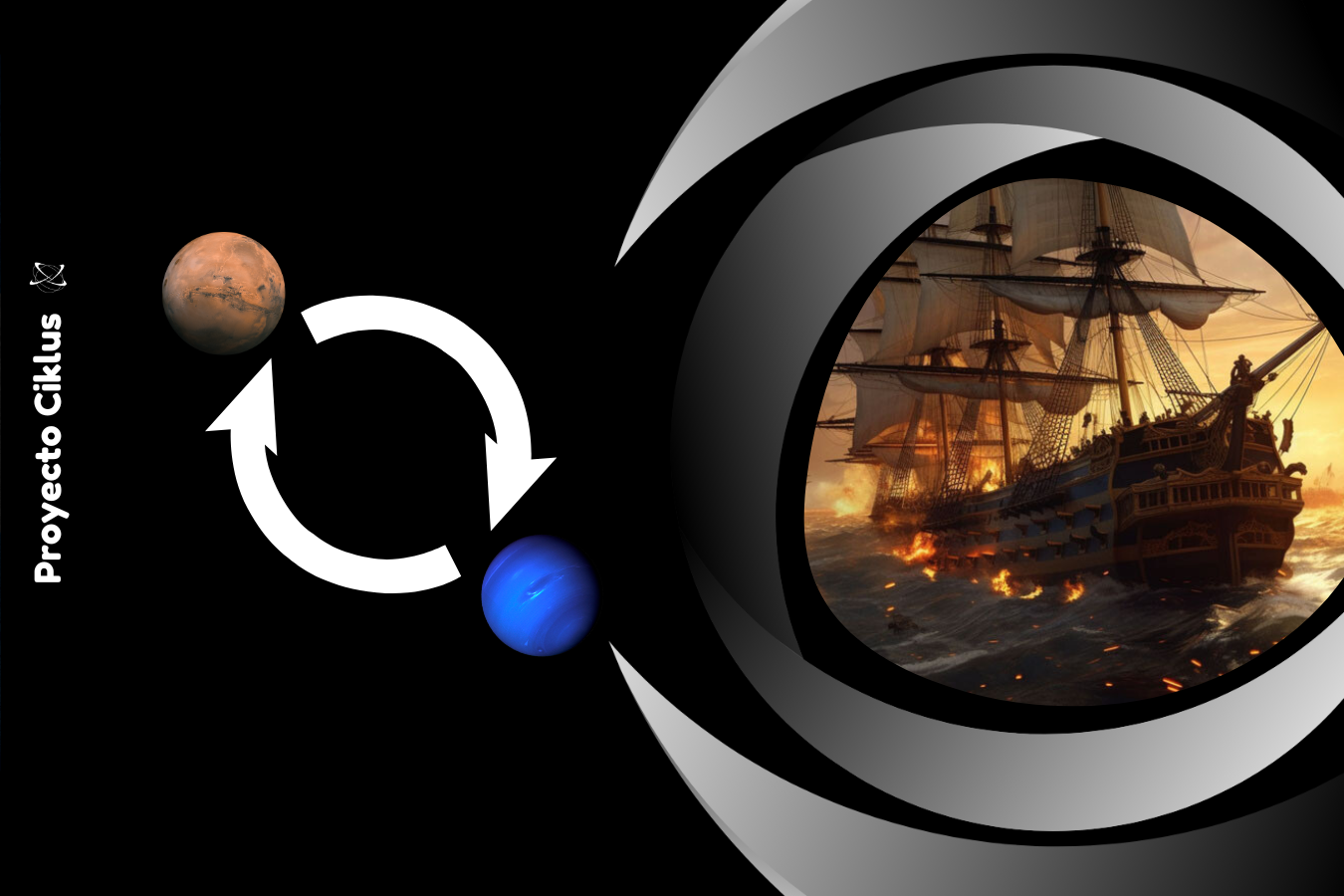 predicciones astrologicas, predicciones, pronósiticos, pronósticos astrológicos, Efemérides para la historia 2025, 2025