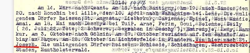 Schreiben mit Maschinenschrift Verschatse Remi