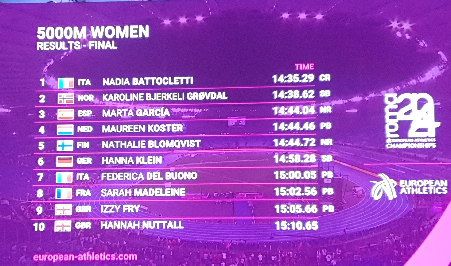 atletismo y algo más