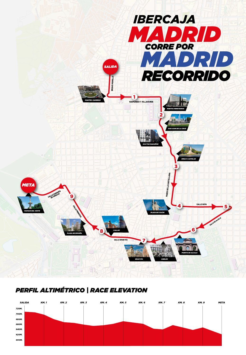 atletismo y algo más