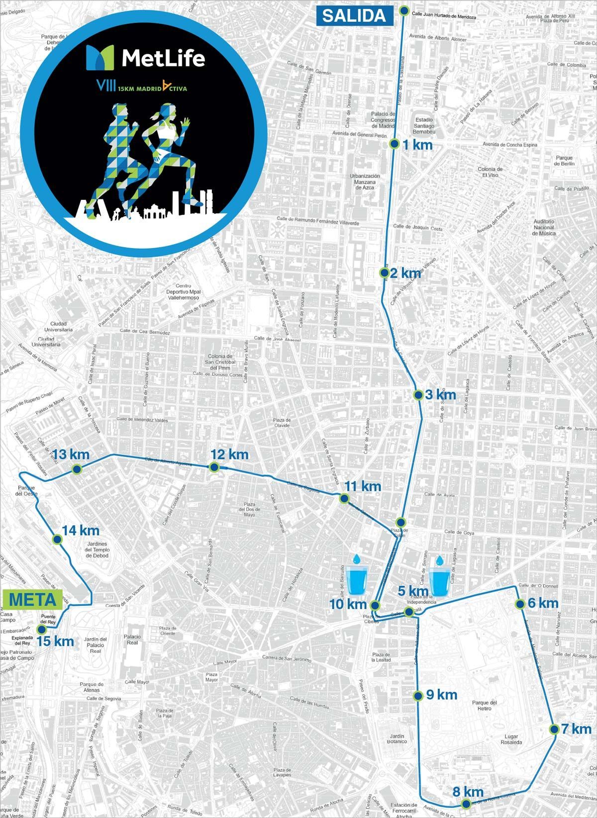 atletismo y algo más