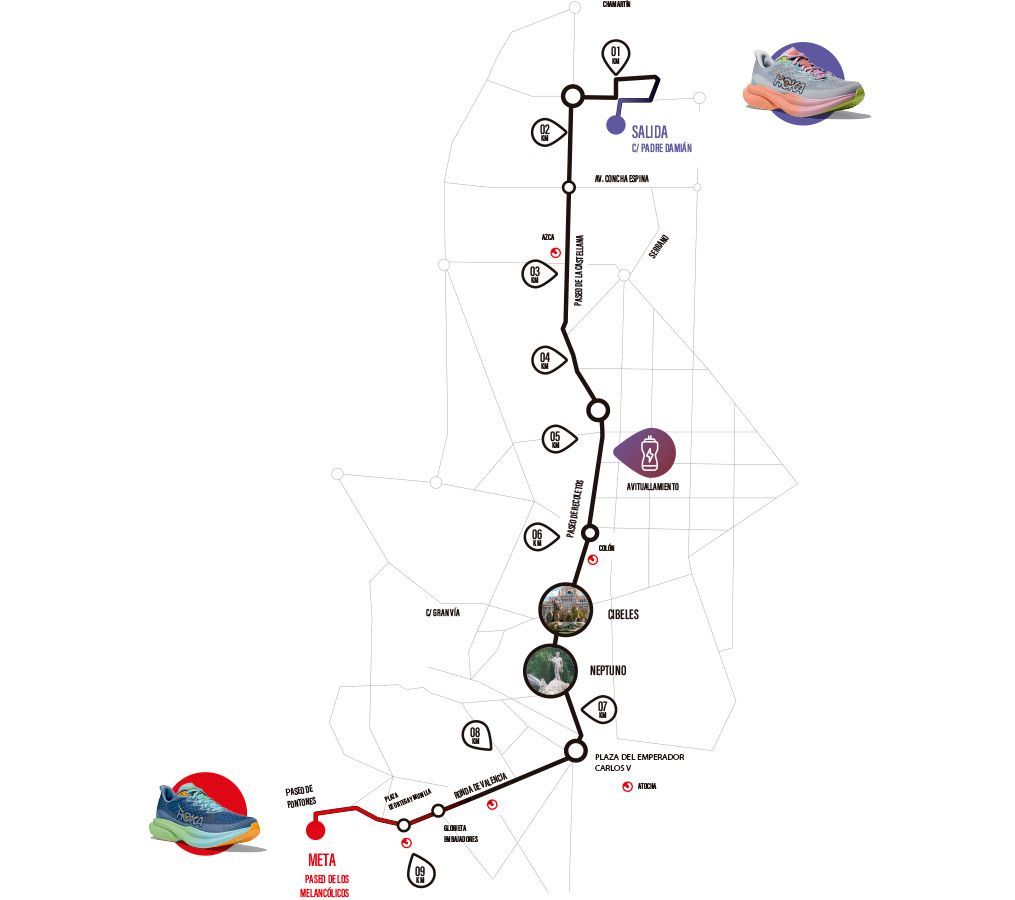 atletismo y algo más