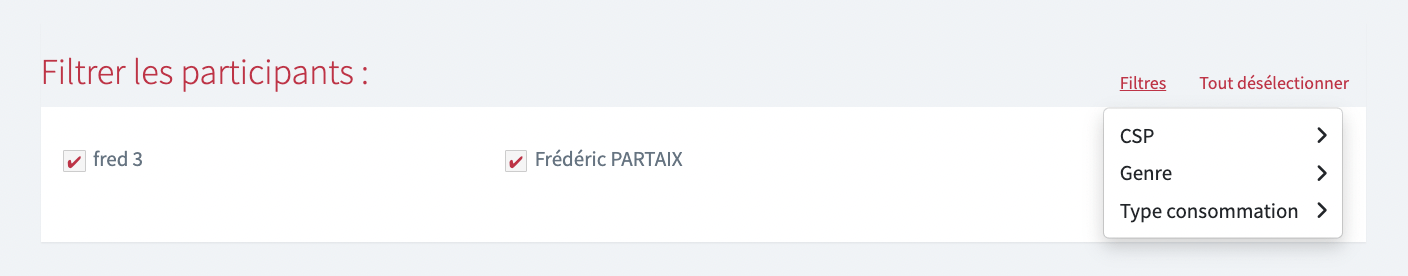 N°5 : Le profil Pivot©.