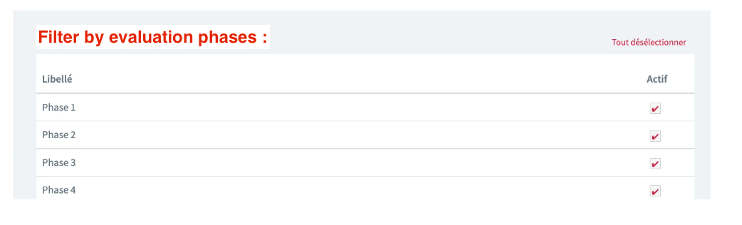 N°3: Improve results in the case of different phases