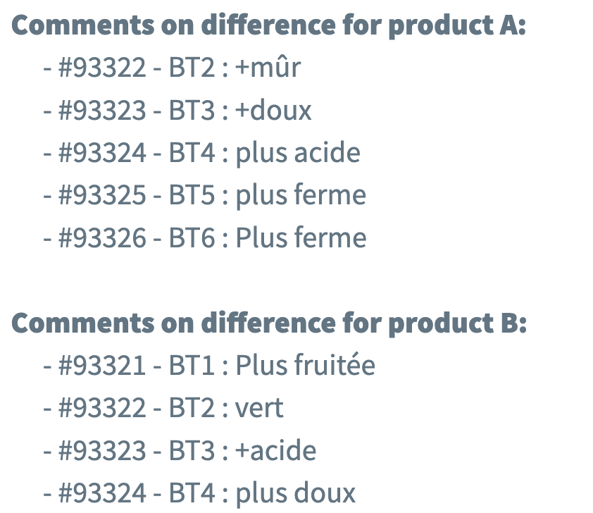 N°4 : améliorations triangulaires