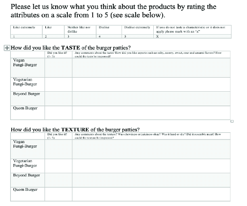N°6 : Questionnaire sur papier