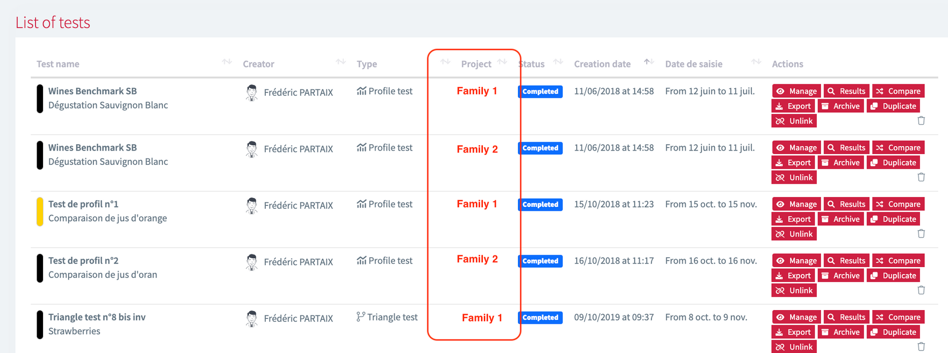 No. 4 : Categorización / familia de tests