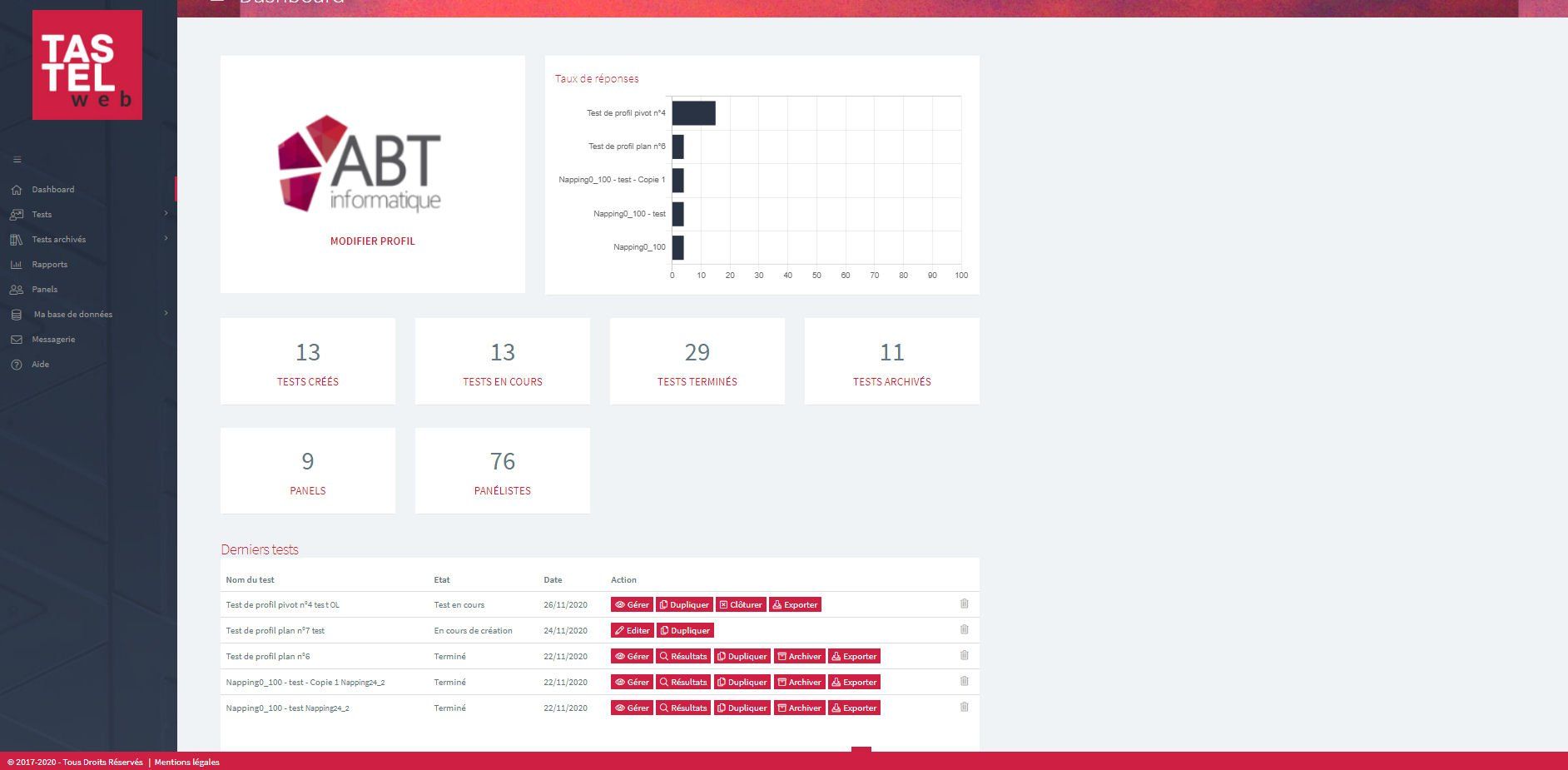 Tastelweb tests, Analyse sensorielle logiciel, sensory analysis software