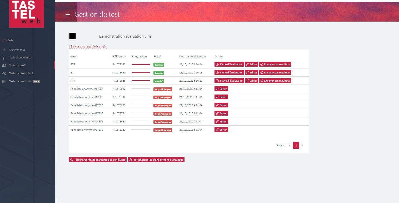Tastelweb tests, Analyse sensorielle logiciel, sensory analysis software