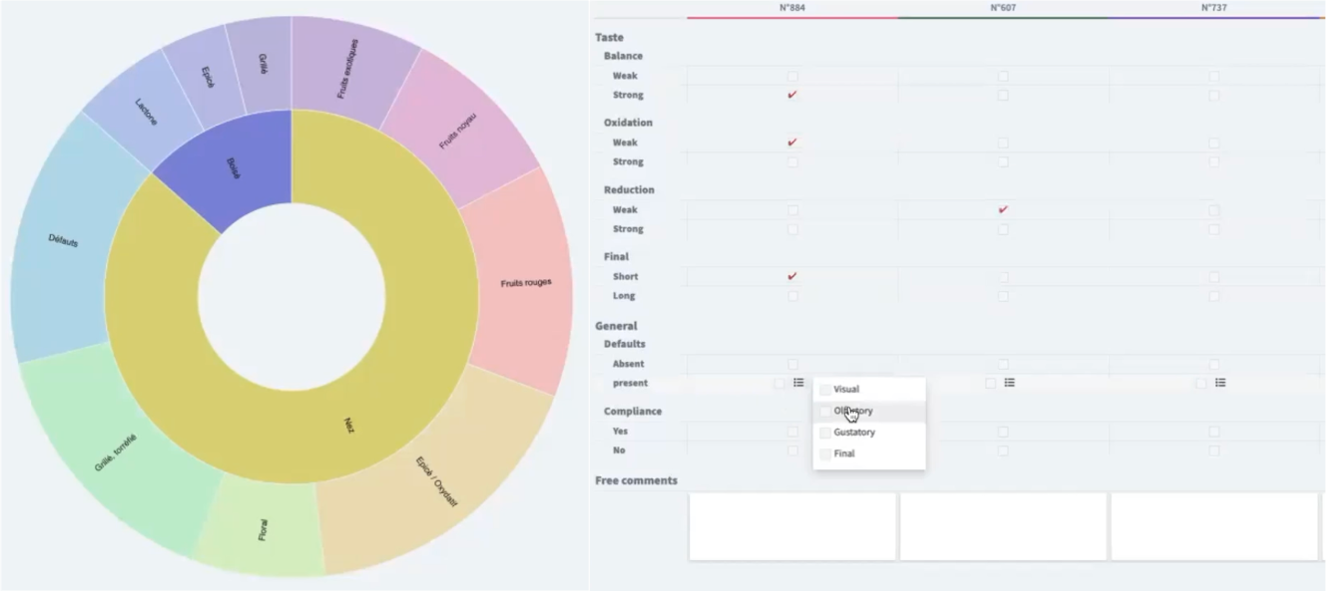 The Quali® Profile on Tastelweb® ? That's new !