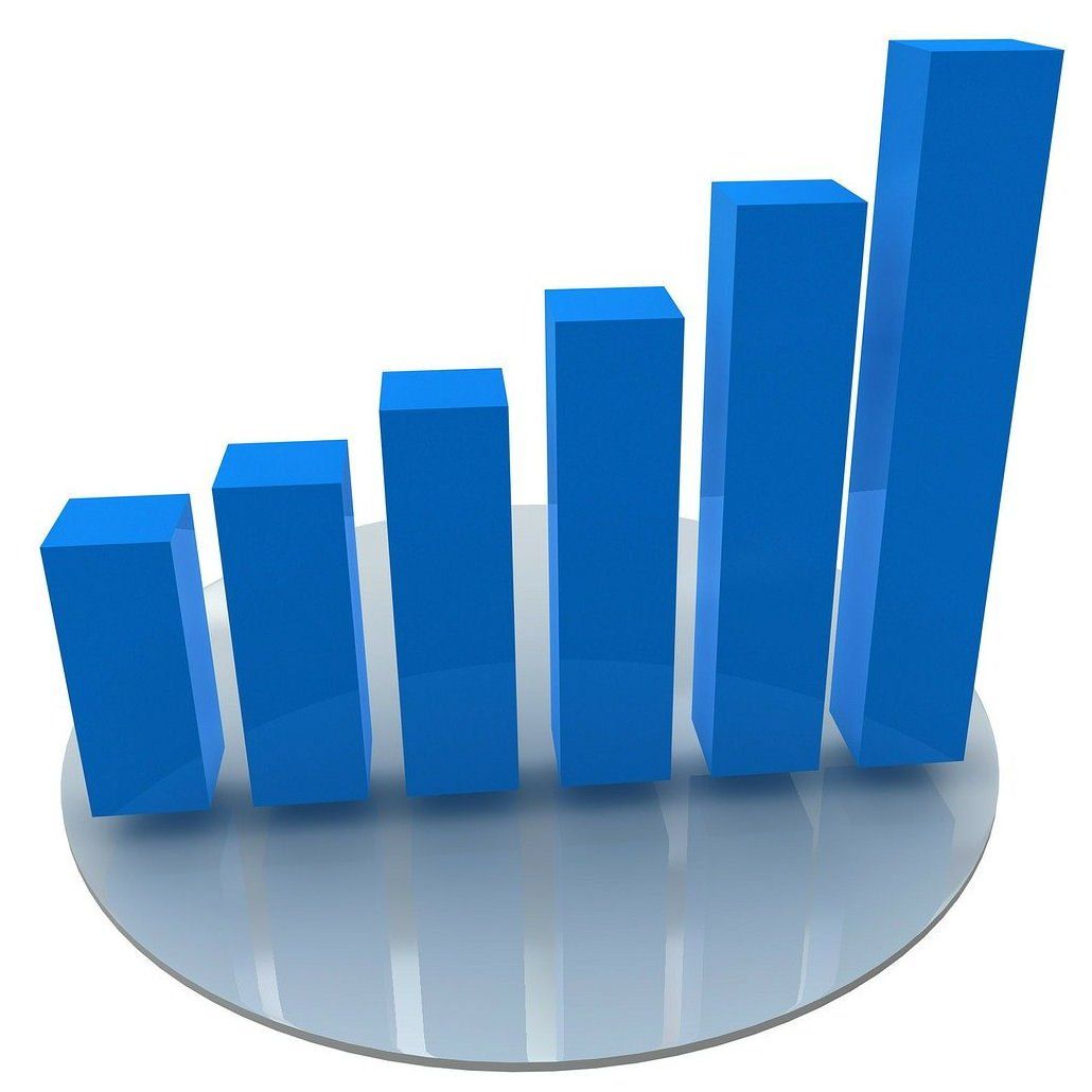 Distribution des notes, Analyse sensorielle, sensory analysis, Tests consommateurs, Tastelweb, ABT Informatique, sensory analysis software