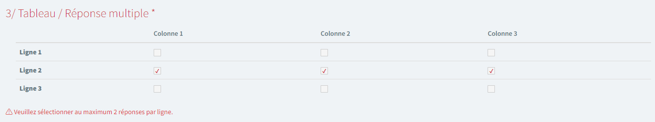 N°8 : Tests consommateurs
- Nombre minimum, maximum pour choix multiples / tableaux croisés